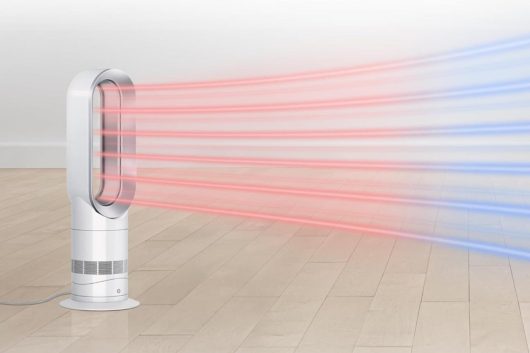 Dyson Maintains No-Profit Approach for Heater and Fan Combination to Decrease Inventory Following Black Friday