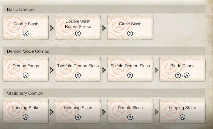 A Comprehensive Guide to Devil Hunter Controls