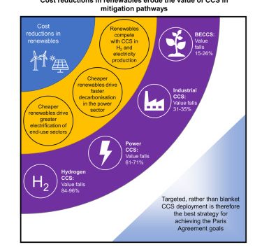 Jujutsu Zero Clans: Enhancements, Reductions, and Spin Acquisition Guide