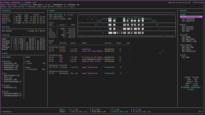 “Riftborne: A Grand Strategy Game Focused on Extensive Galactic Strategy with No Visual Graphics”