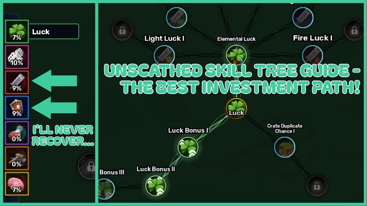 Roblox Unscathed Skill Tree Path: Optimal Point Investment Strategy
