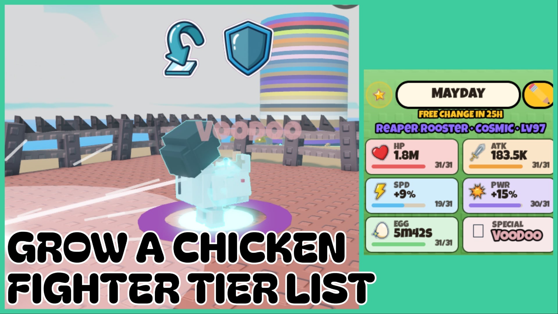 Ranking of Chicken Fighters: Comprehensive Tier List of Hens and Specials