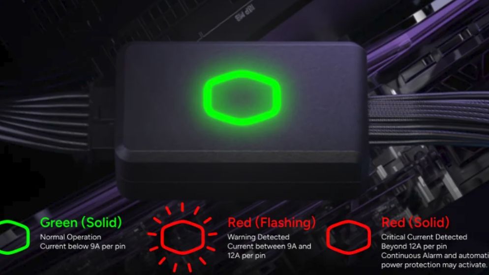 Here's another gizmo to prevent your graphics card from melting - wouldn't it be nice if 12+4-pin connectors weren't a cause for concern at all?